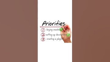 Mastering Scrum: From Basics to Advanced Techniques- Scrum-Prioritization