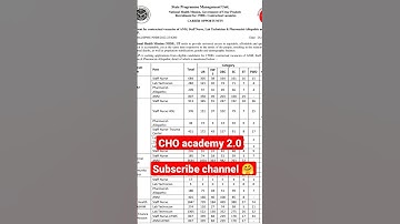 up nhm staff Nurse Vacancy | up nhm anm vacancy | up nhm vacancy 2022 | up nhm | up cho result 2022