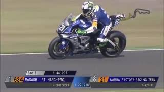 2015“コカ・コーラ ゼロ”鈴鹿8耐 ポル・エスパルガロ驚愕のTOP10トライアル！！