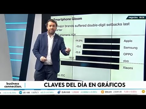 Sí, el consumo