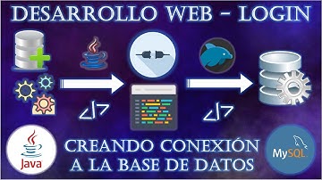 Desarrollo Web - Login/ Generando conexión a la Base de Datos⏩🔌🔌⚡⚙⚡ / Video(11-26)