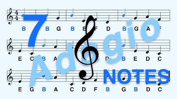 G Clef (Treble Clef): Learn to Read the B Note in Less Than 2 Minutes - Adagio, 7 Notes