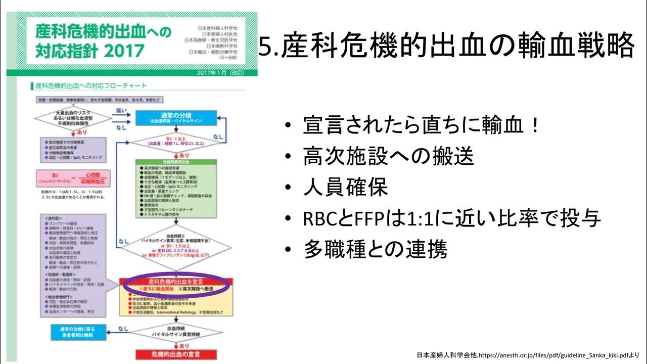 危機 的 出血 へ の 対応 ガイドライン