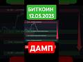 Биткоин 12.05.2025 Открыл шорт. #биткоинпрогноз #обучениекриптовалюте #сигналыкриптовалюта