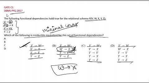 DBMS PYQ GATE CSE 2017