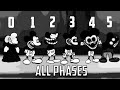 Mickey Mouse ALL PHASES (0-5  PHASES) Friday Night Funkin'