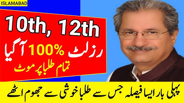 Congratulations to all Boards Students 2021|10th Result 2021|12th Result 2021|9th-11th Result 2021