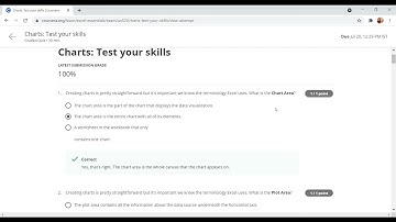 Coursera Week 6  Quiz answers -Test your skills