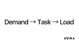 How to Select and Progress a Cognitive Task in Soma