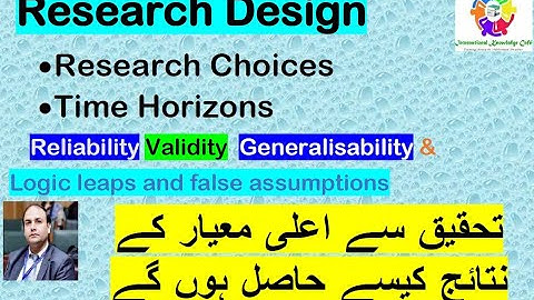 Lecture No. 25, BRM, Research Design 2, #Research Methods, #Time Horizons, #BBA, #MBA, #MS