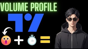 How To Use Fixed Range Volume Profile in Tradingview