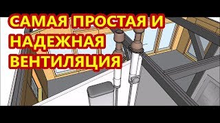 Как сделать практичную и надежную систему вентиляции, вытяжка кухни, принцип работы Народный Фахверк