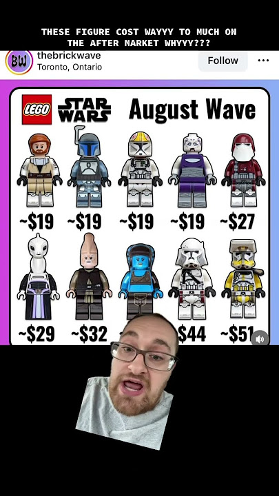 LEGO Commander Bacara is HOW MUCH? #lego #legos #legostarwars #starwars #legosets #legotoys #toys