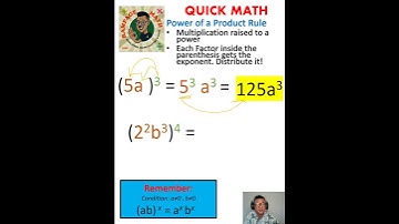 Exponents 5: Power of a Product Rule
