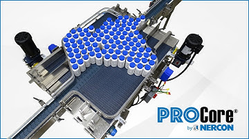 Accumulation Conveyors at a Fraction of the Cost of Custom