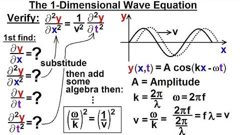 Math: Partial Differential Eqn. - Ch.1: Introduction (5 of 42) The 1-D Wave Equation