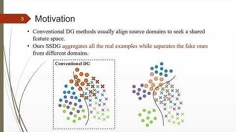 Single-Side Domain Generalization for Face Anti-Spoofing