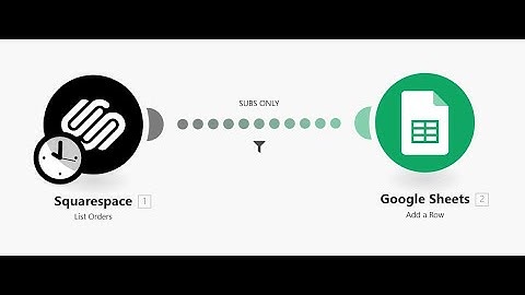 How to Sync Squarespace Orders to Spreadsheet