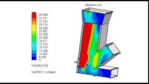 Rocket stove velocity simulation for higher temperature with fire protection for barbecue (Part 4)