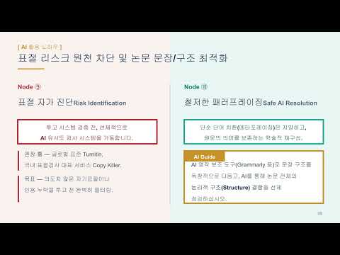 저널게재 요령: 학술지 SCIE   KCI  등재와 AI 활용   24 핵심 전략 젠스파크 v1