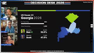 Details Decision Desk 2026: South Carolina Runoff News