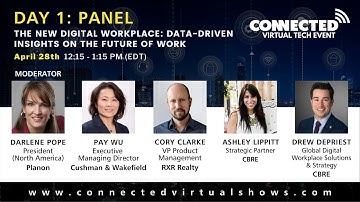 The New Digital Workplace: Data-Driven Insights on the Future of Work