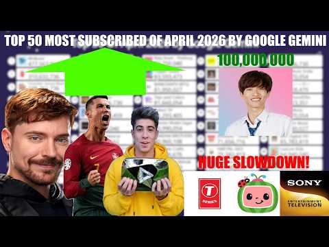 Google Gemini Visualizes The Top 50 Most Subscribed Channels of April 2026