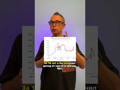 Недвижимость или фондовый рынок?