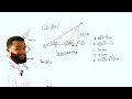 SOHCAHTOA. Trigonometric Ratio. How to find the height of a triangle.