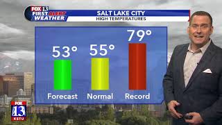 Damon Yauney's Wednesday morning forecast