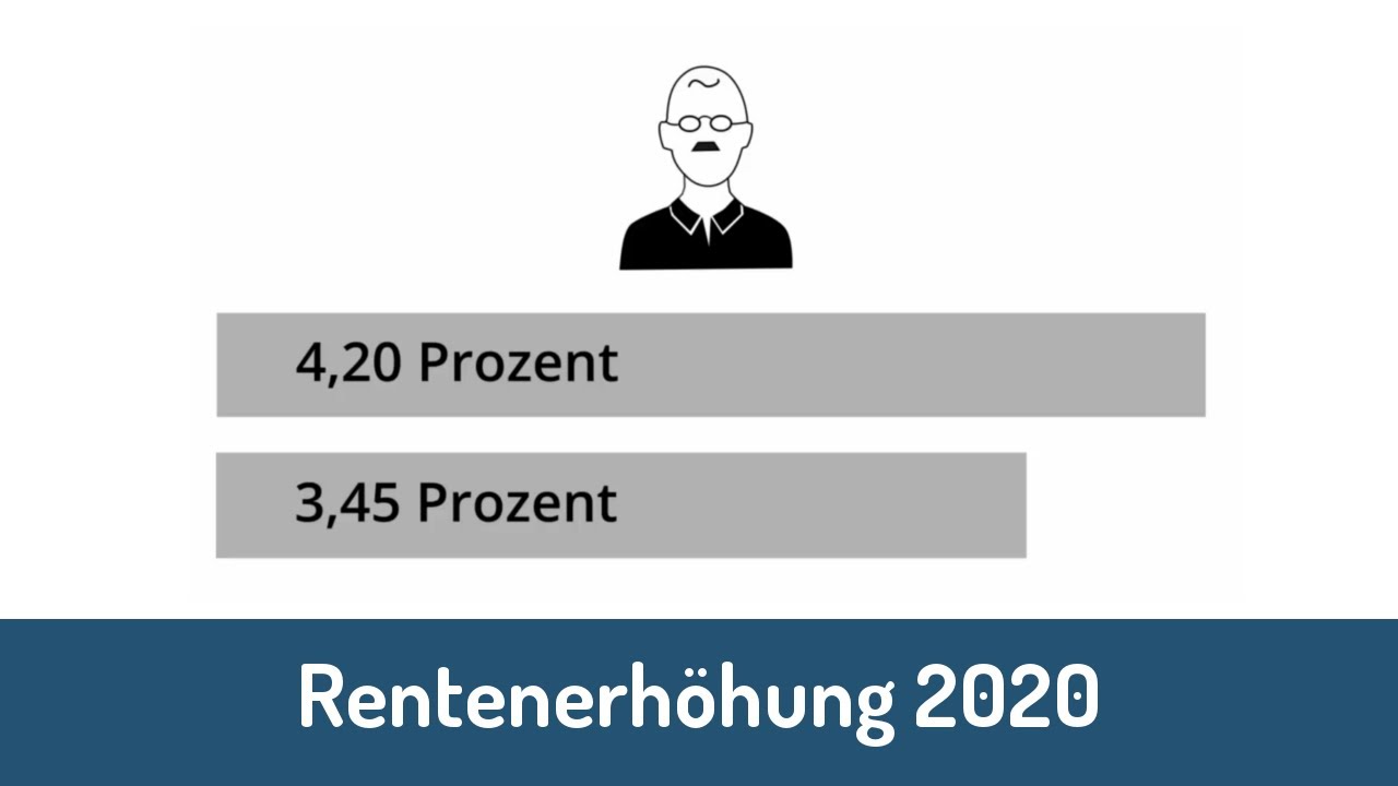 Update New Rentenerhöhung 2020: Alle Zahlen im Überblick