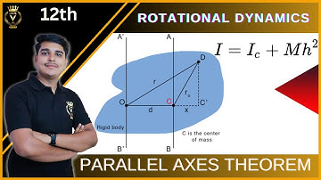 Parallel Axis Theorem. |12th physics #rotationaldynamics