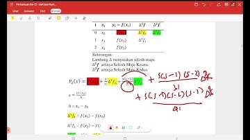 interpolasi polinom newton gregory
