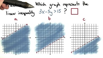 Practice 2 - Visualizing Algebra