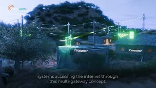 Solar Energy Explainer Animation (MESH Grid)