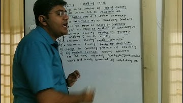 Holding Co-1 Statement U/s 212 for M.com Sem -3