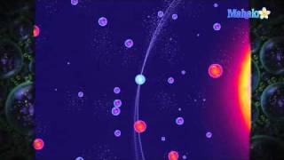 Osmos 1-3 Walkthrough