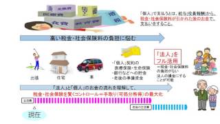 社長の「財布」にキャッシュ（現金）を残す5つの方法