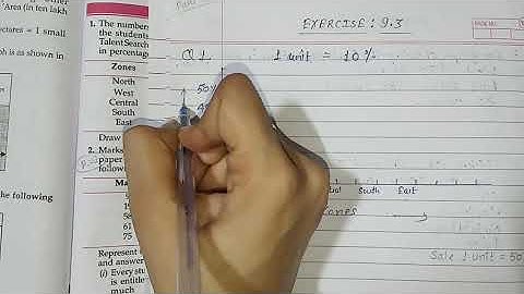 Class-6, Mathematics, Chapter- 9, " DATA HANDLING " Part-5, Exercise- 9.3