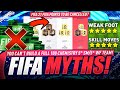 FIFA 21 FIFA Points to be Cancelled?