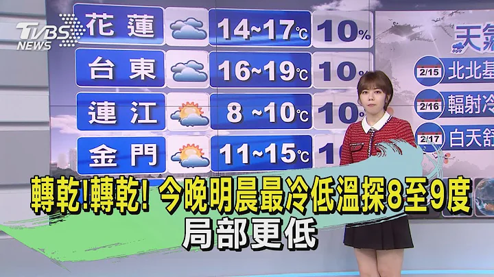 转干! 今晚明晨最冷低温探8至9度 局部更低｜TVBS新闻@tvbsnews01 - 天天要闻