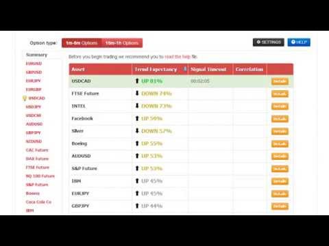 binary options vs hfx