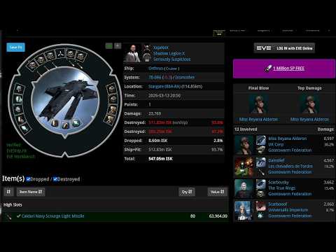 grrsq.skirmish - Odin's Call, Seriously Suspicious - Bifrost POV 2026 03 13 13 49 43