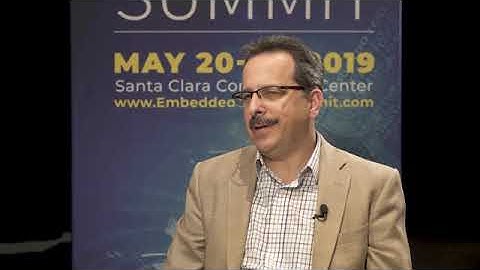 Computer Vision Basics - Learn Algorithms