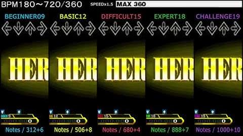 DDR / MAX 360 - SINGLE (DanceDanceRevolution A)