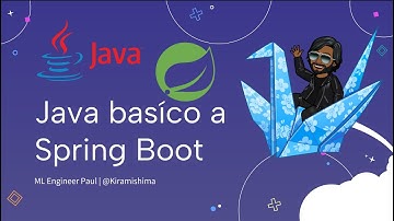 Creando el primer hola mundo en Java con VS Code e Intellij Idea