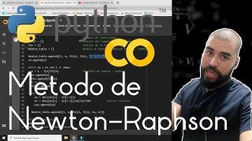 Metodo de Newton Raphson en Python | Google Colab