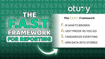 How to Cut Reporting Time from Hours to Minutes | Otuvy Webinar
