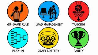 NBA Rules That Completely BACKFIRED