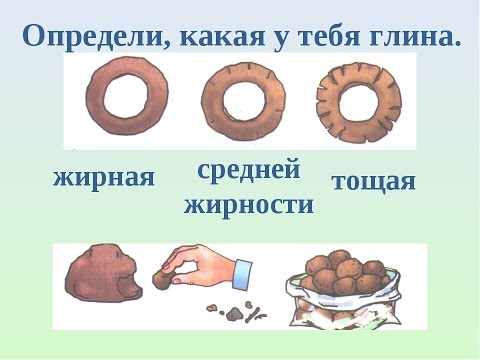 Как определить жирность глины и где её добывать